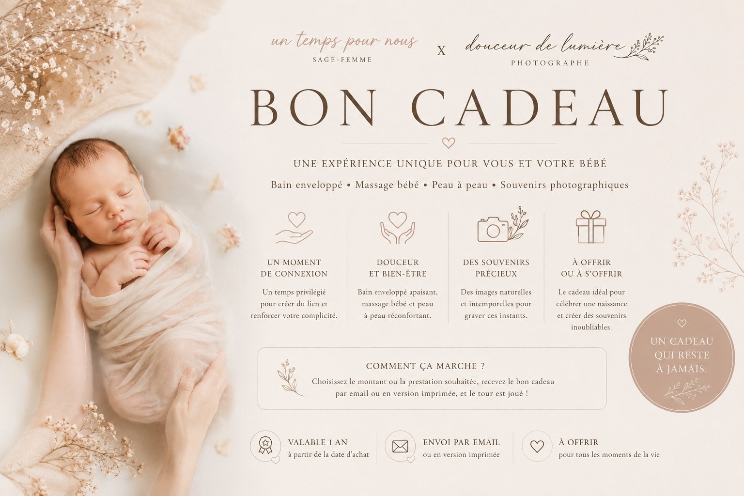 Bon cadeau Douceur de Lumière